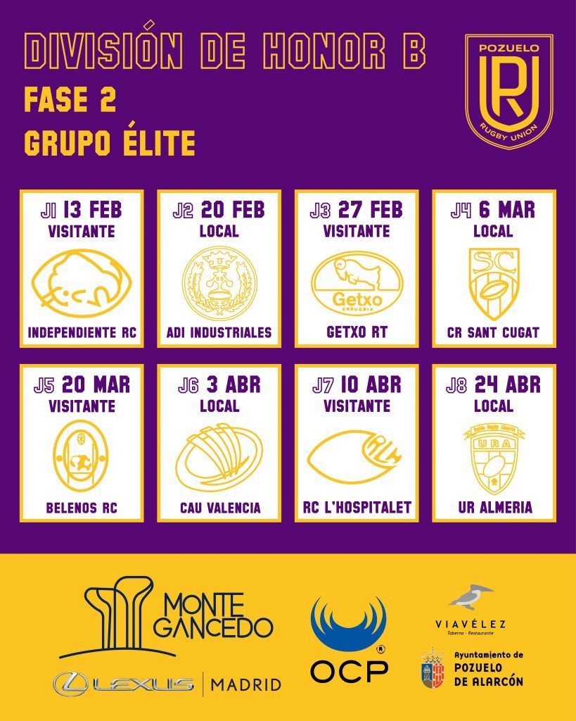 Segunda Fase de División de Honor B